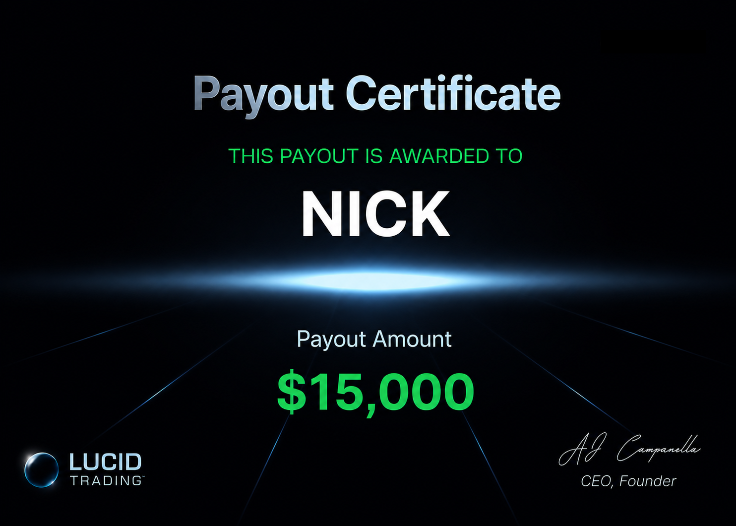 Lucid Trading $15,000 payout certificate for Nick